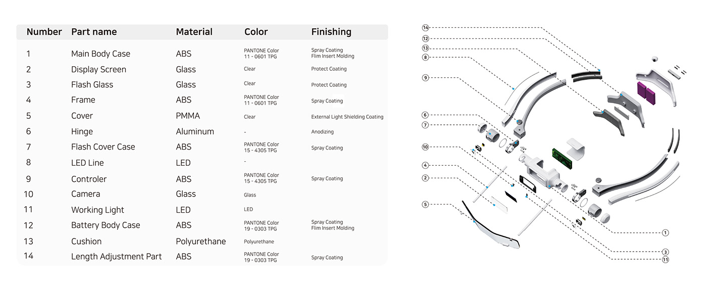 Ergonomics，RUMEN，Industry，ar，Helmet Display，virtual reality，