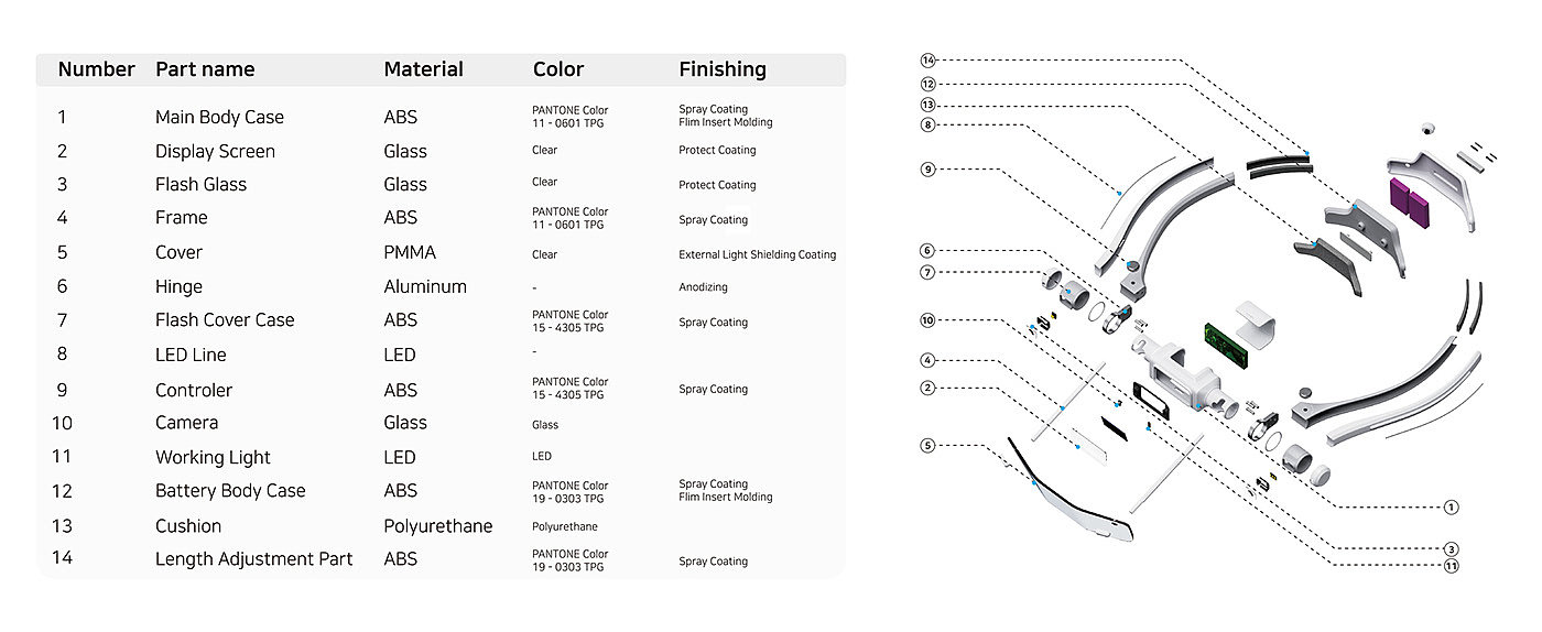 Ergonomics，RUMEN，Industry，ar，Helmet Display，virtual reality，