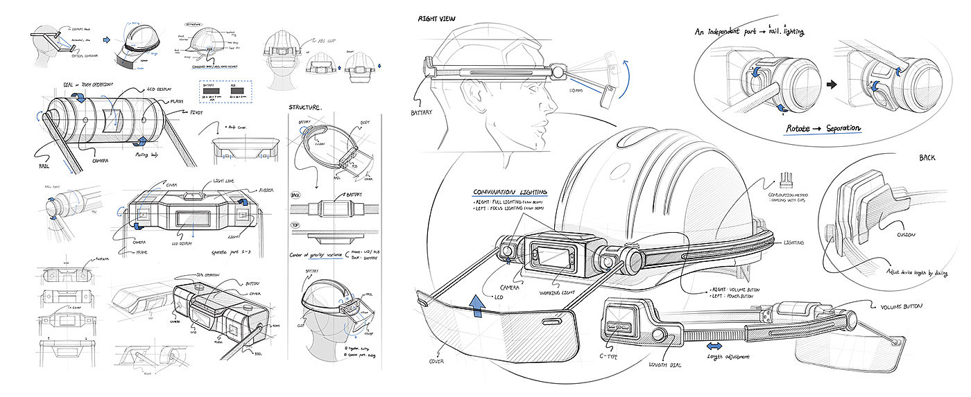 人机工程，RUMEN，工业，ar，头盔显示器，虚拟现实，