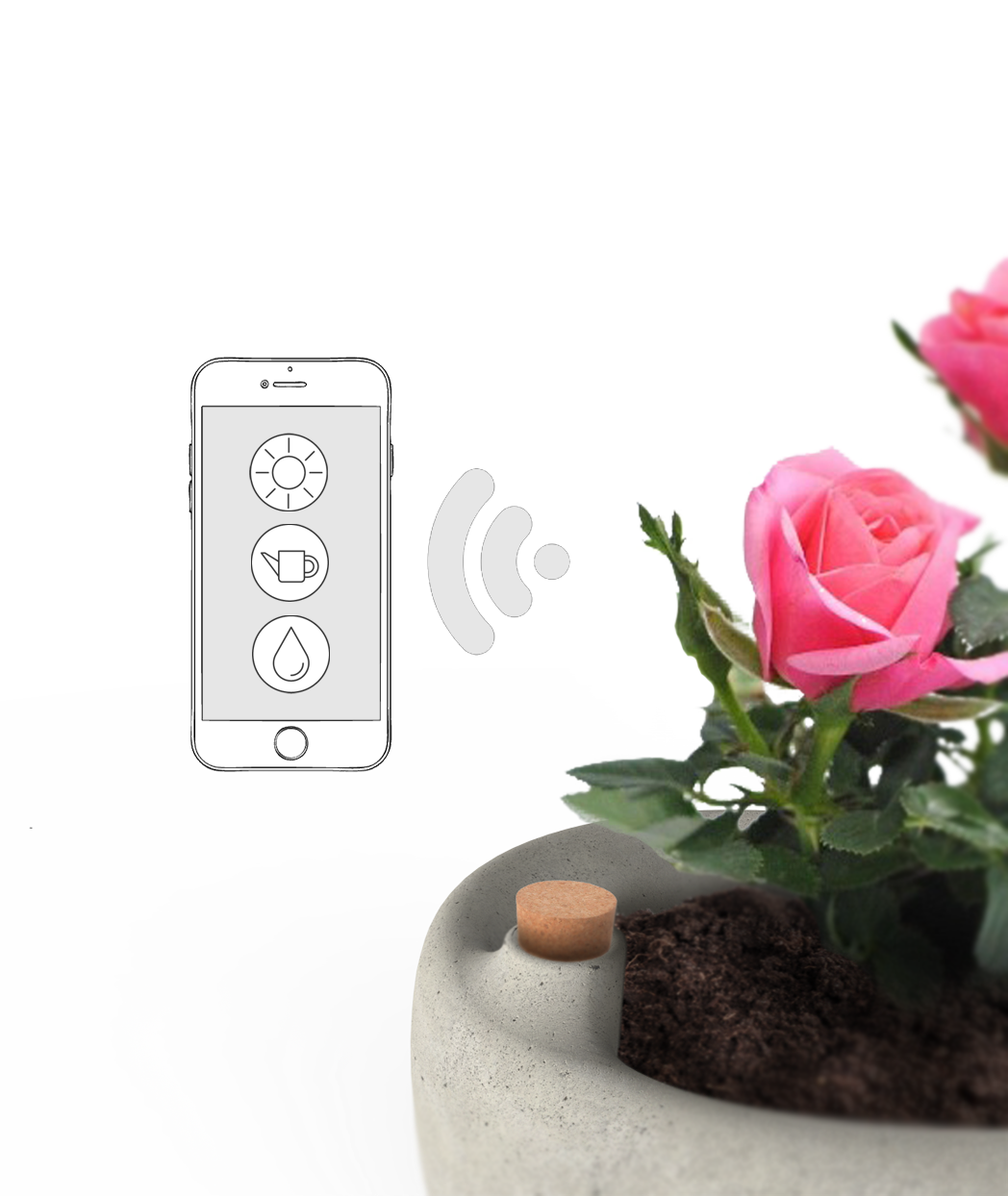 Reprint，Self watering flowerpot，intelligence，tool，