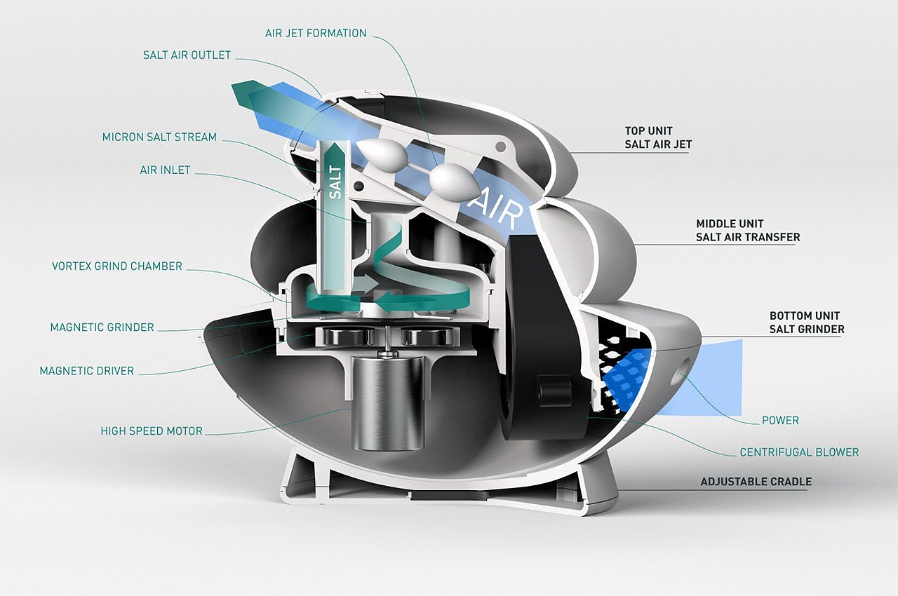 空气扩散器，禅宗，盐空气，空气质量，雕塑器具，