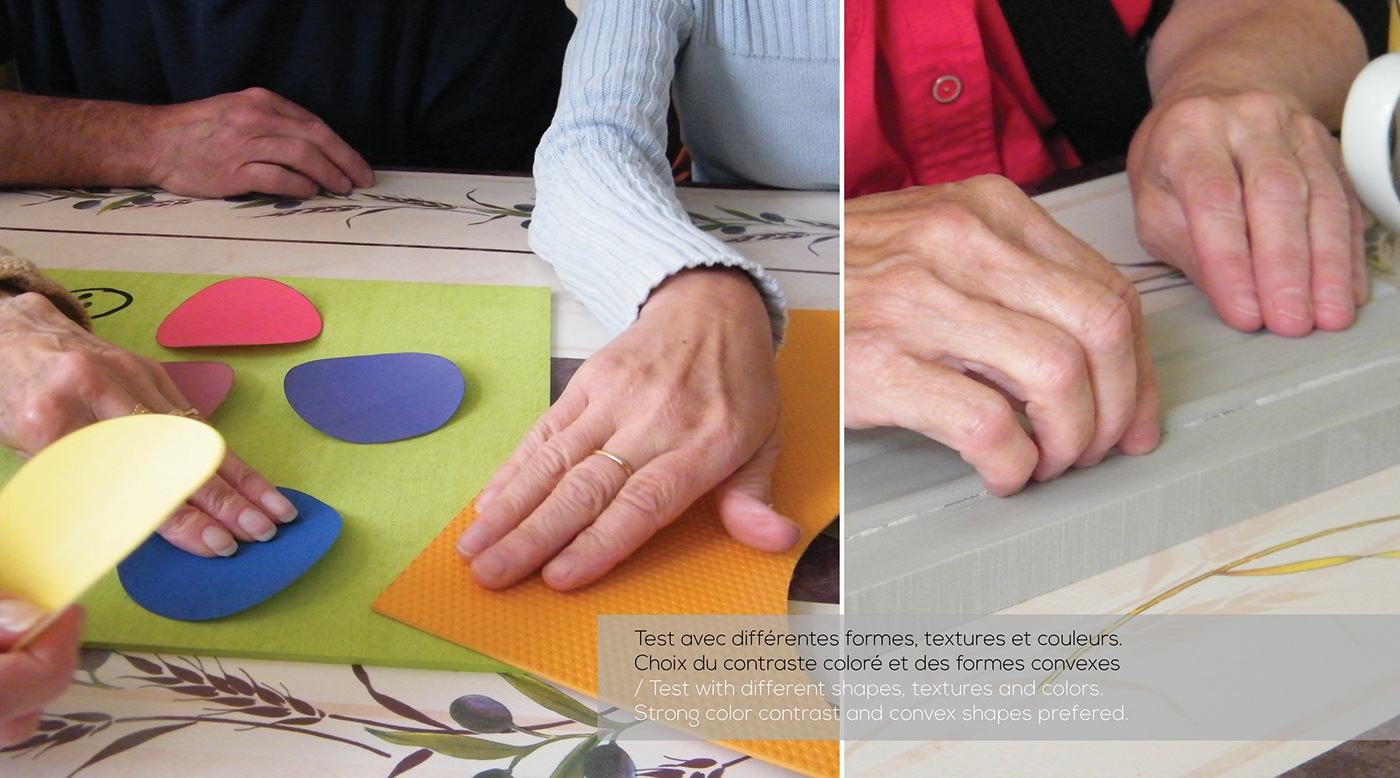 Reprint，tool，obscuring phenomenon，function，