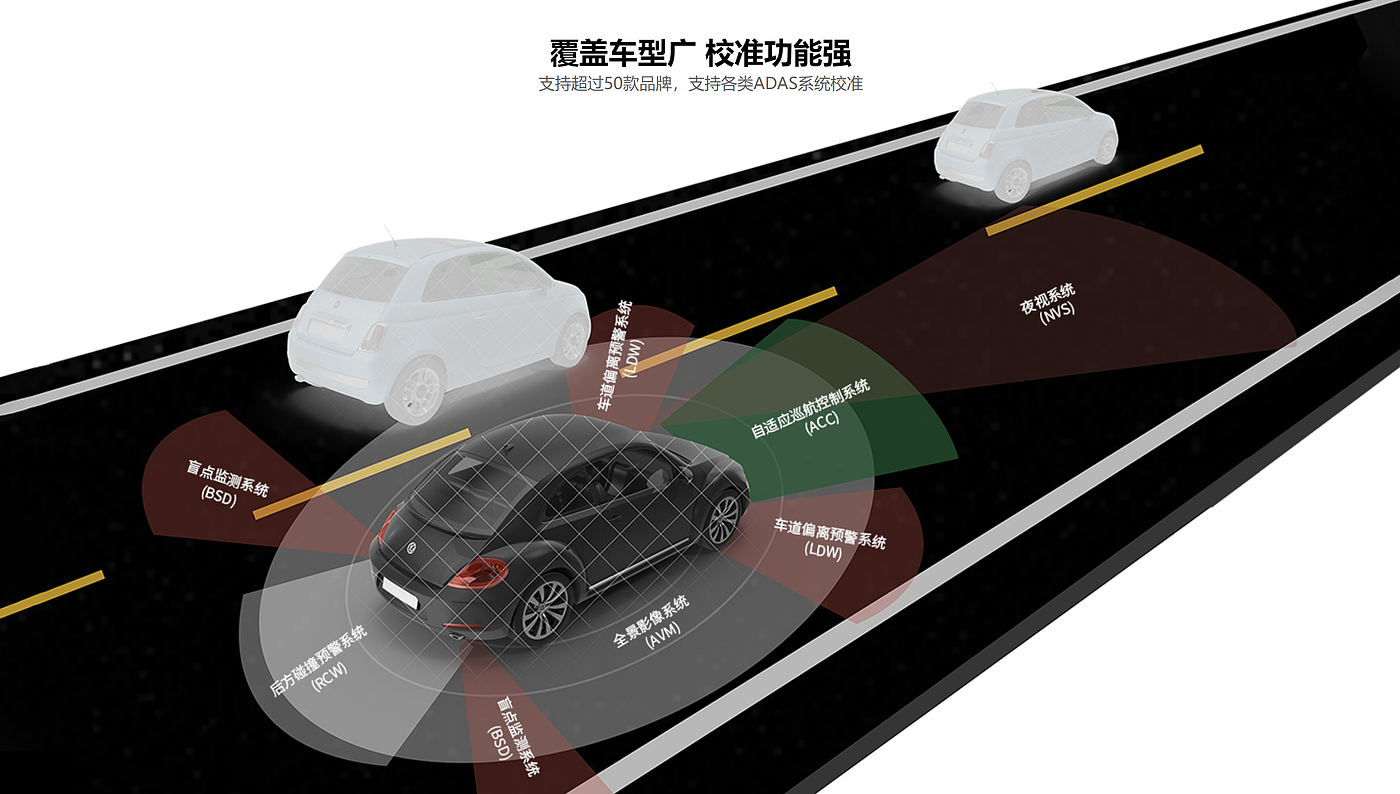 便携式ADAS校准、创新一体式折叠，