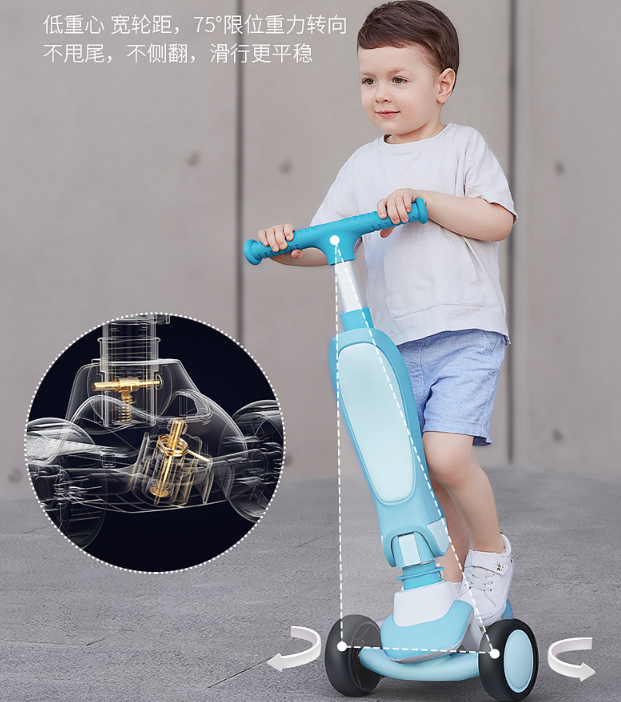 Appearance design，product design，Structural design，Children's toy design，Children's car design，