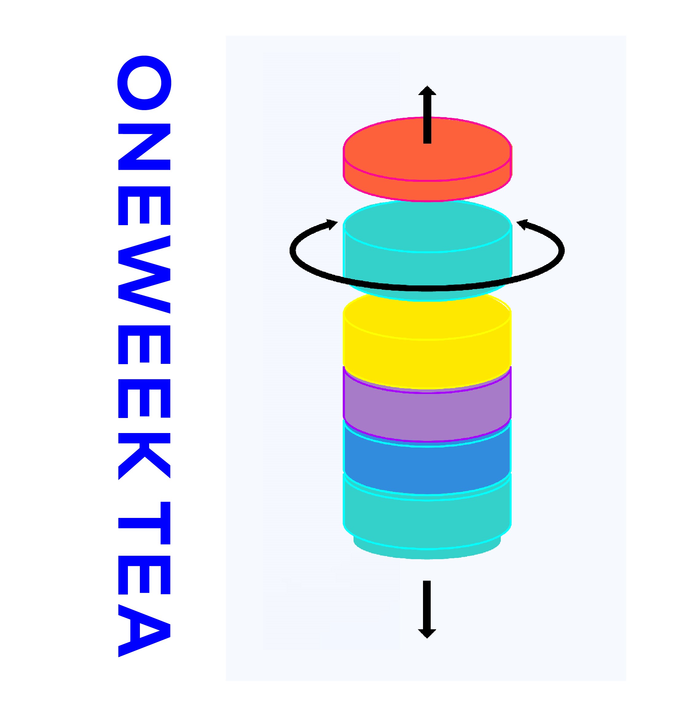 Red design，packing design，Brand design，tea ，Red Design Brand，Yifutang，