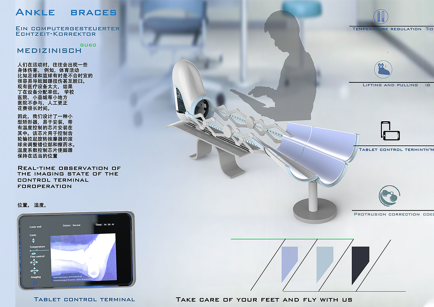 Ankle dislocation corrector，