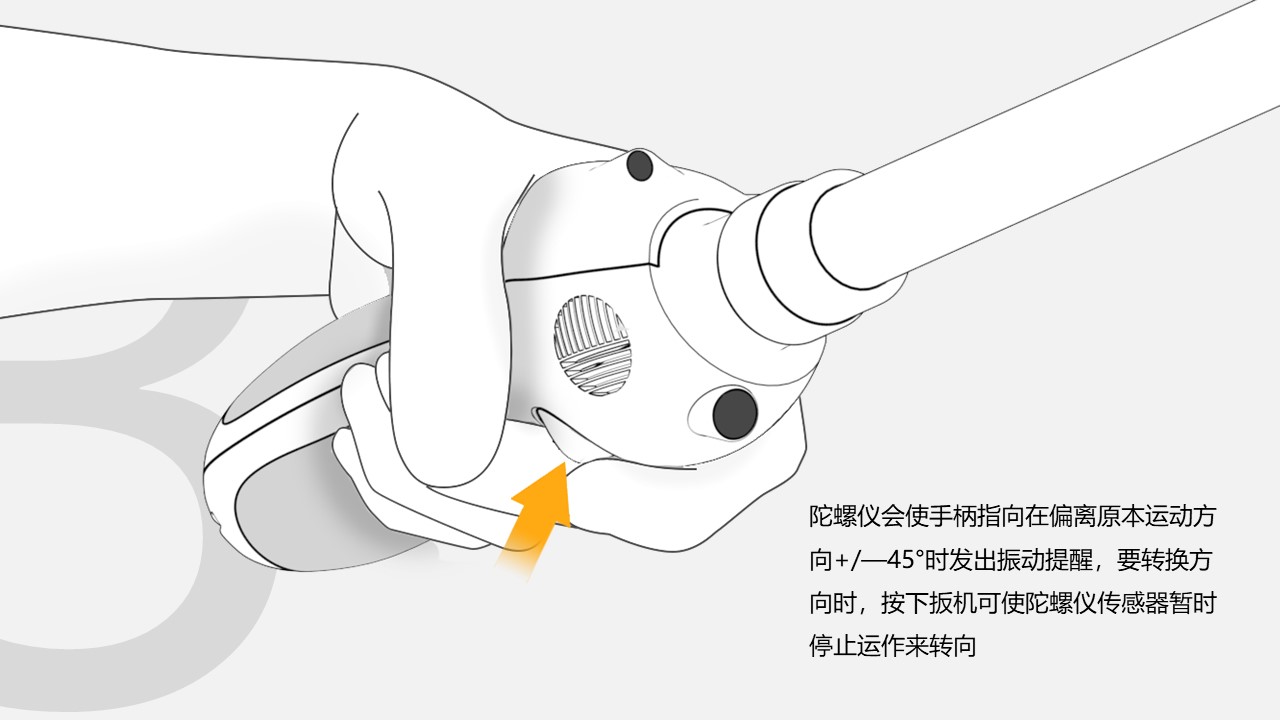 Guide rod，Intelligent products，blind，