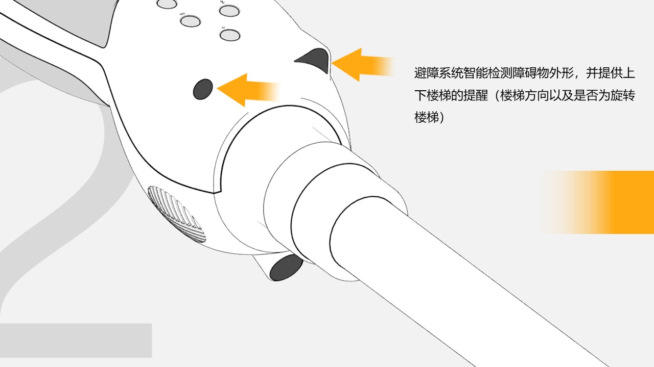 Guide rod，Intelligent products，blind，