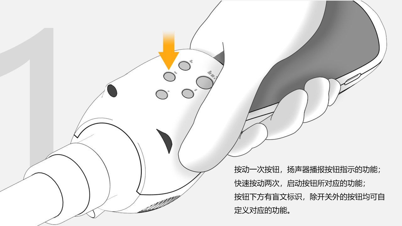 Guide rod，Intelligent products，blind，