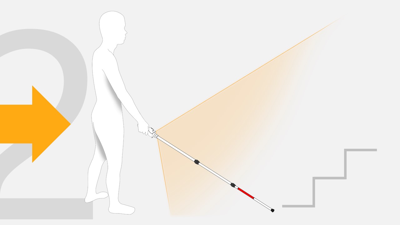 Guide rod，Intelligent products，blind，