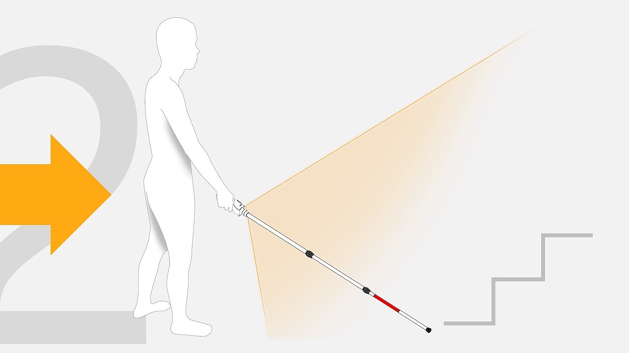 Guide rod，Intelligent products，blind，