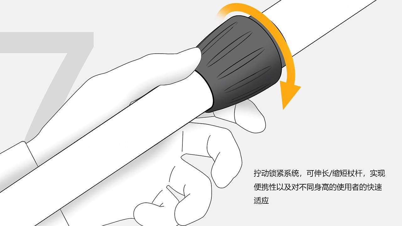 Guide rod，Intelligent products，blind，