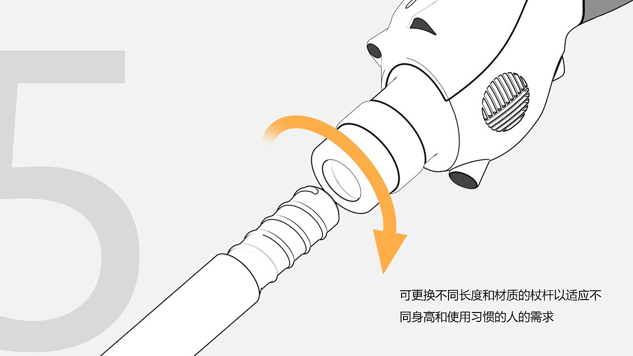 Guide rod，Intelligent products，blind，