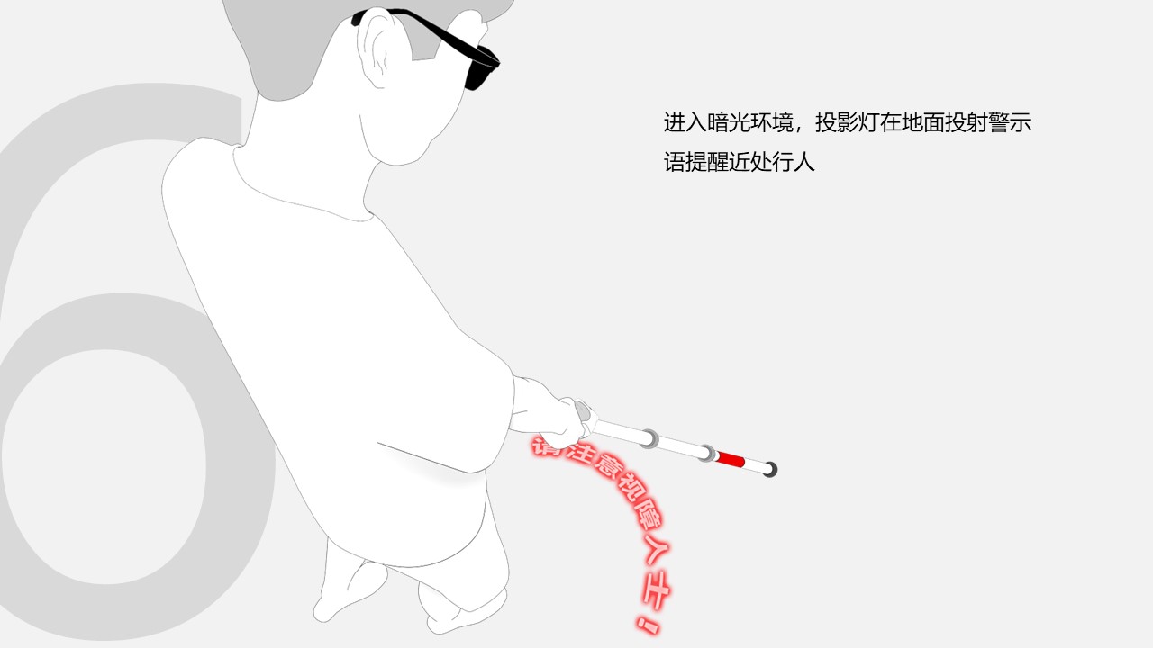 Guide rod，Intelligent products，blind，