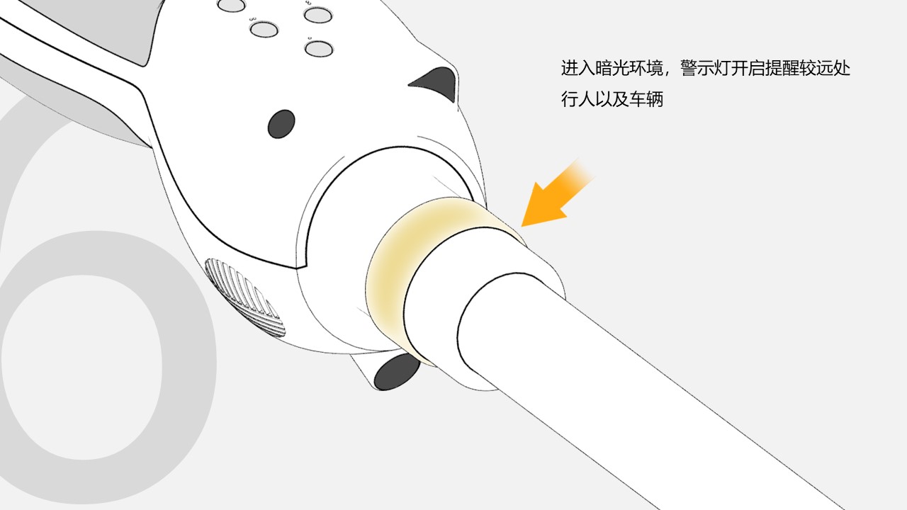 Guide rod，Intelligent products，blind，