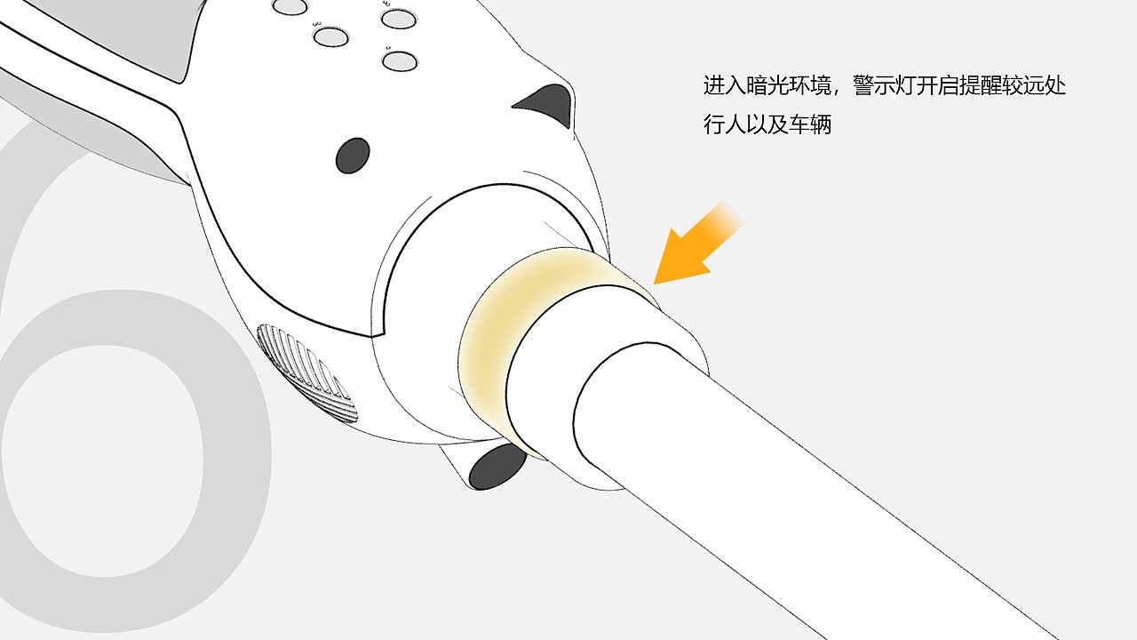 Guide rod，Intelligent products，blind，