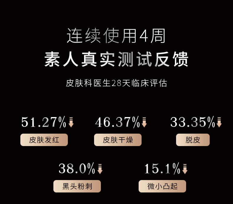 CGO infrared home beauty instrument，