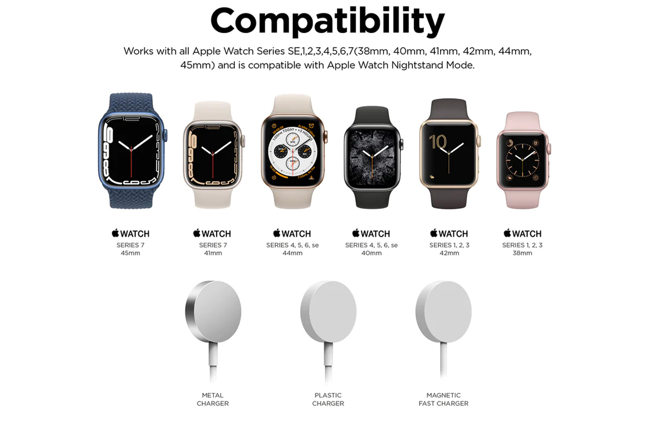 Apple，Watch bracket，Retro，product design，