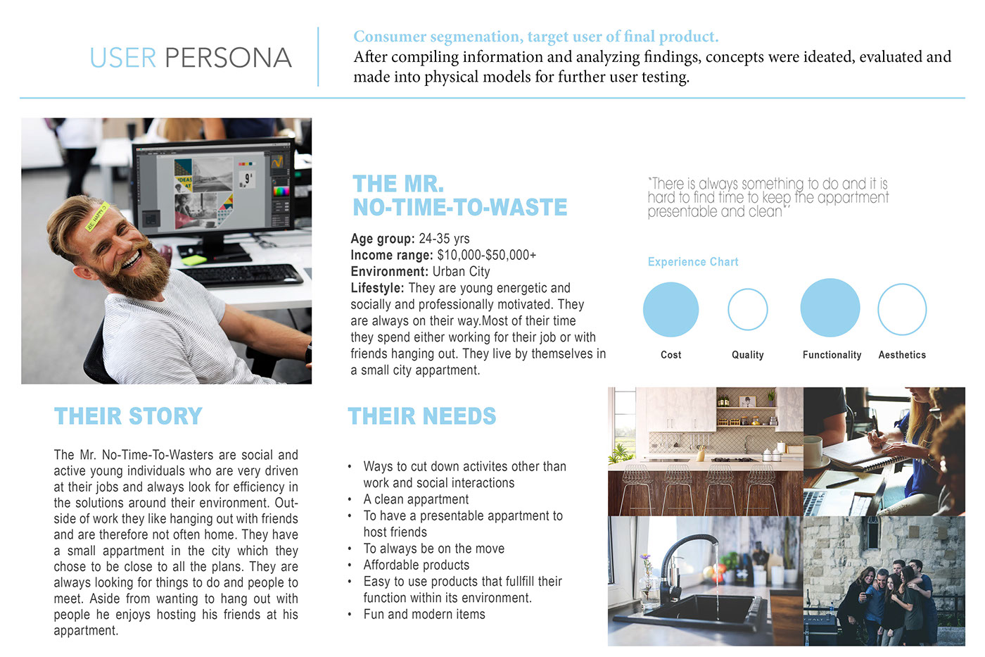 Reprint，sample reels，USA，Ana Coello Kunz，