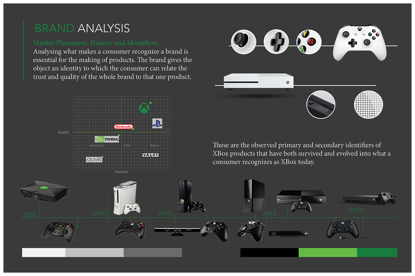 Reprint，sample reels，USA，Ana Coello Kunz，