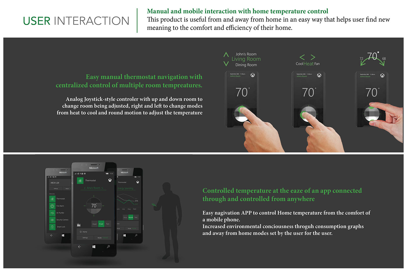 Reprint，sample reels，USA，Ana Coello Kunz，