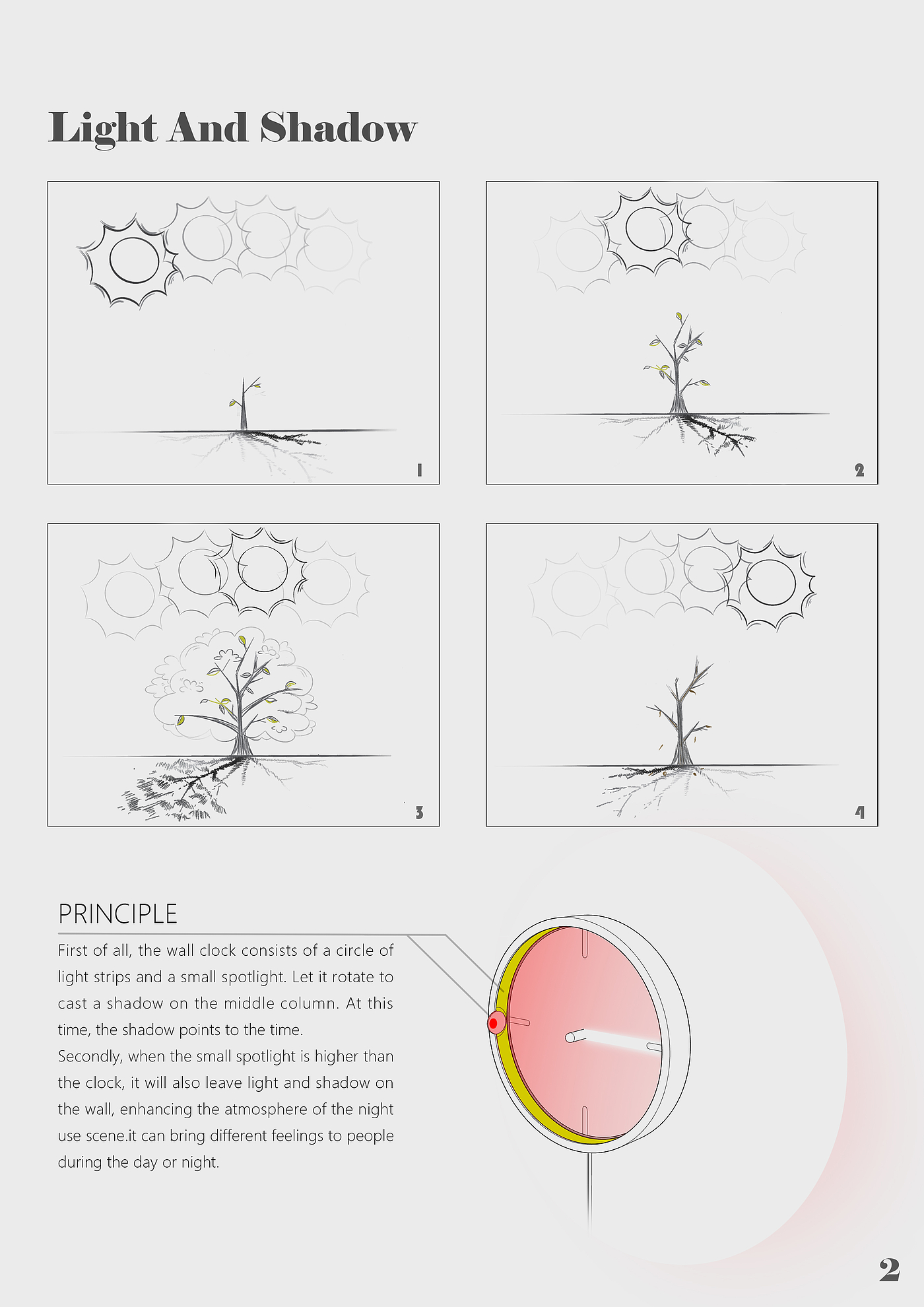 Affinity，Minimalist，idea，
