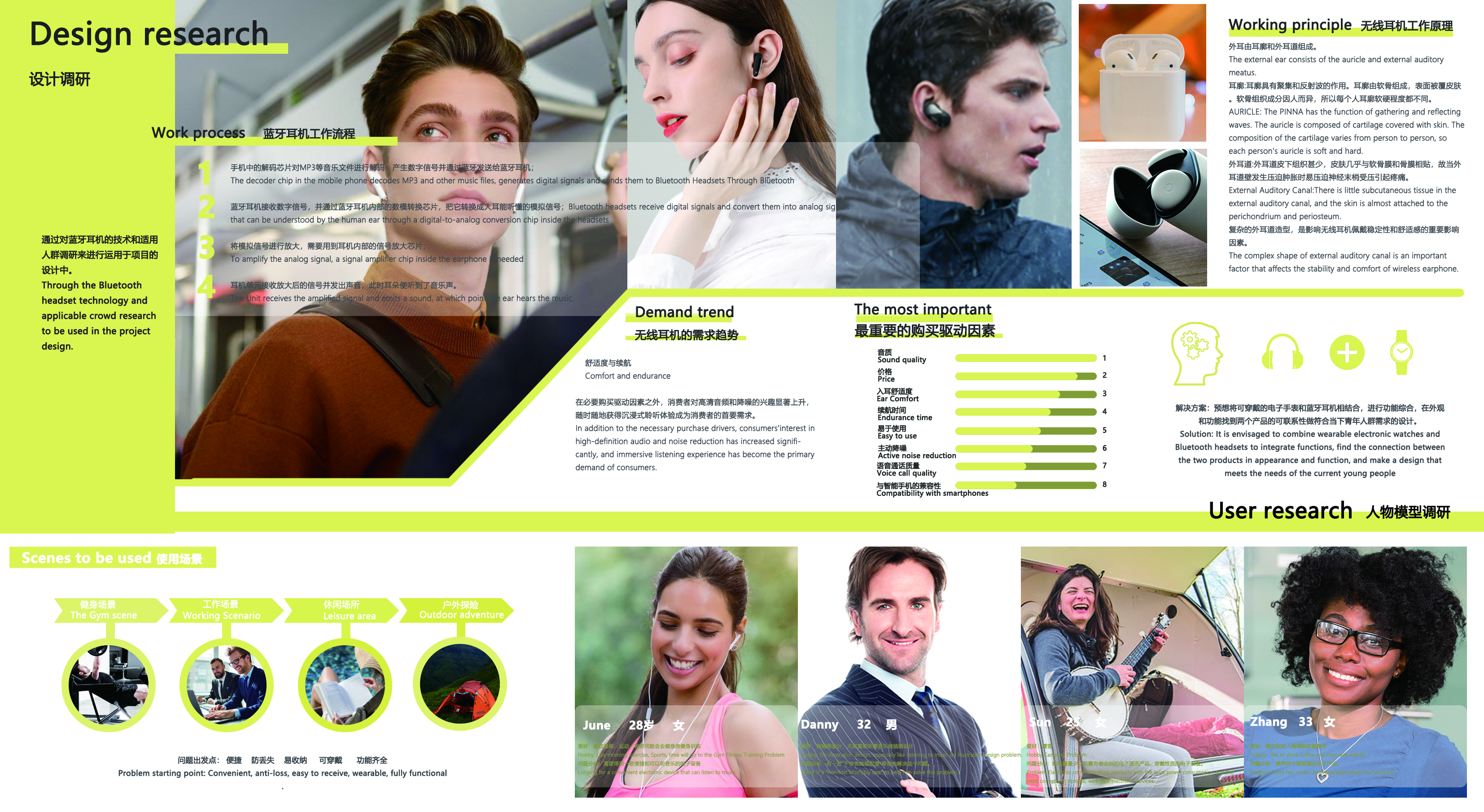 Intelligent products，