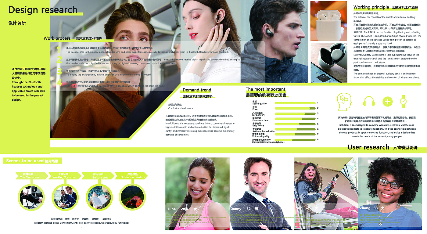 Intelligent products，