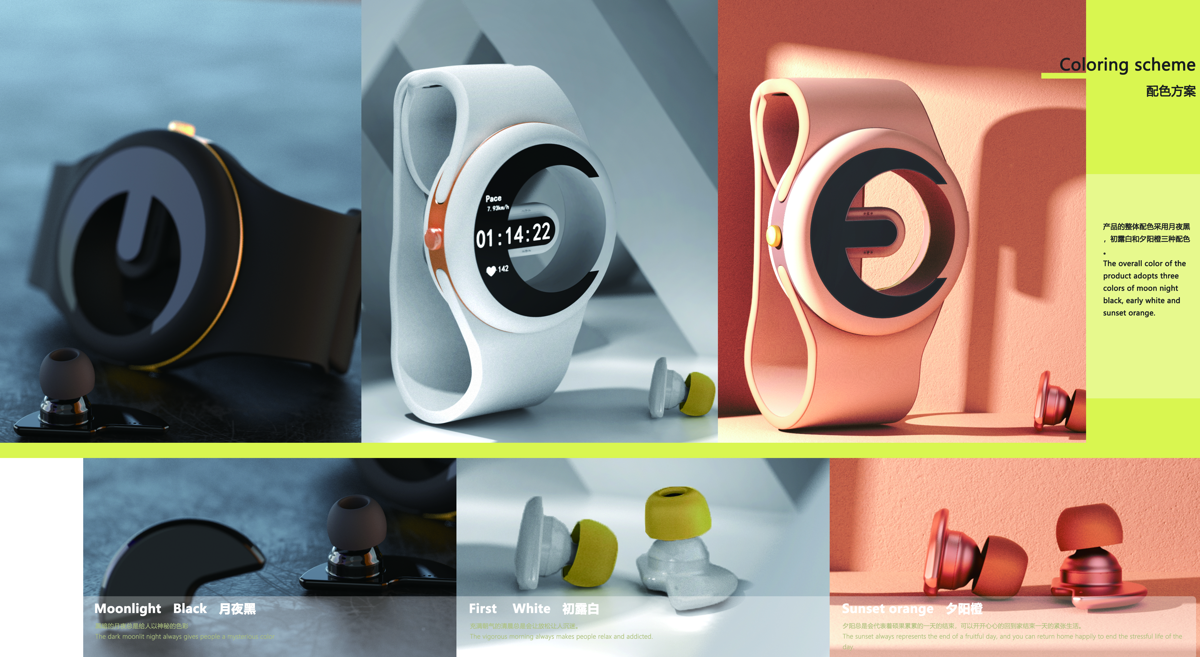 Intelligent products，