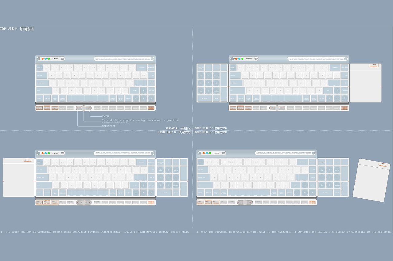 keyboard，modularization，concept，product design，