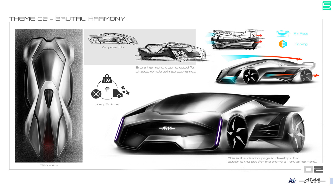 automobile，Aim，industrial design，Sports car，Le Mans，