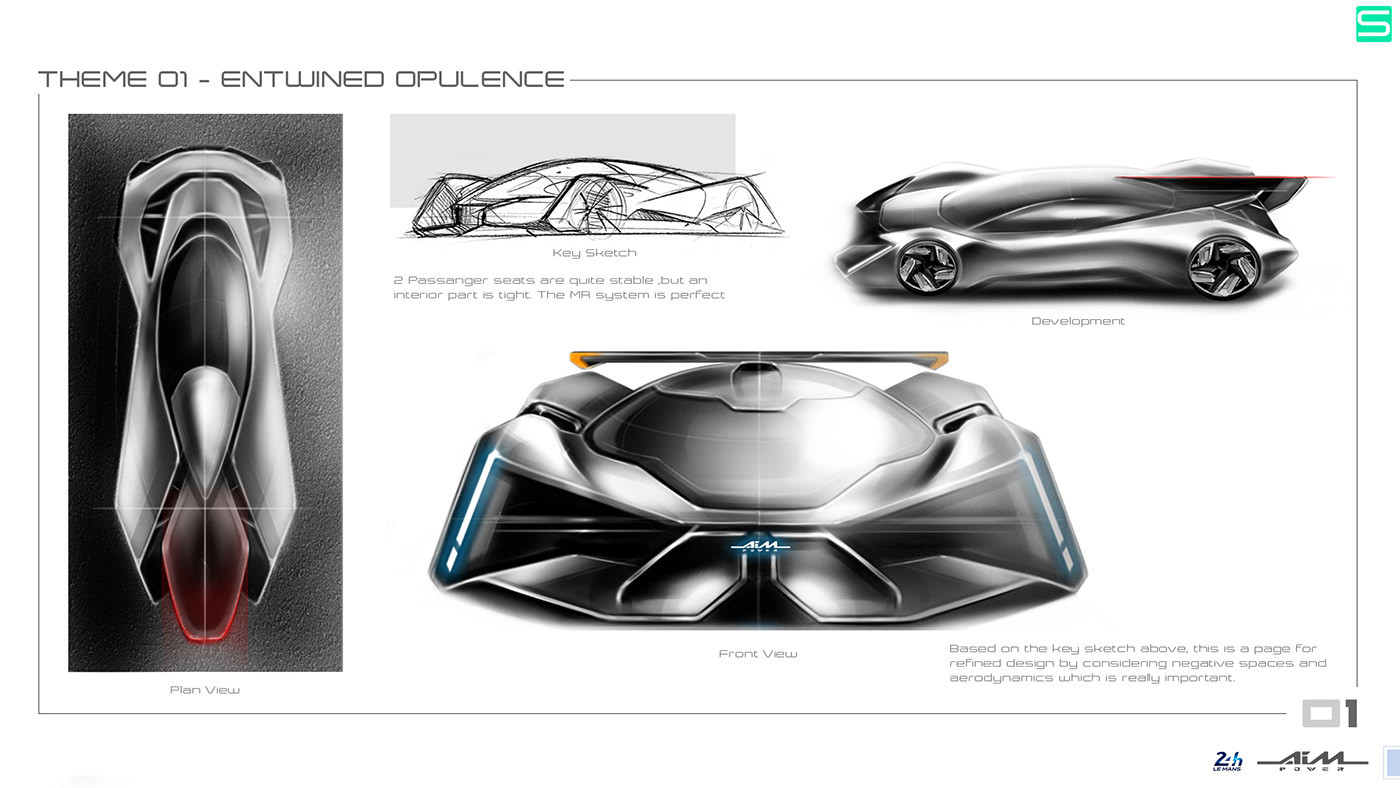 automobile，Aim，industrial design，Sports car，Le Mans，