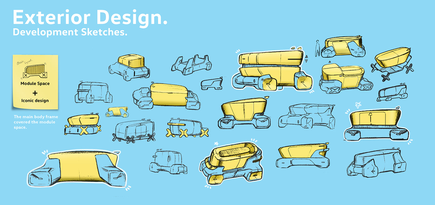 VOLKSWAGEN，vehicle，automobile，electric vehicle，conceptual design，
