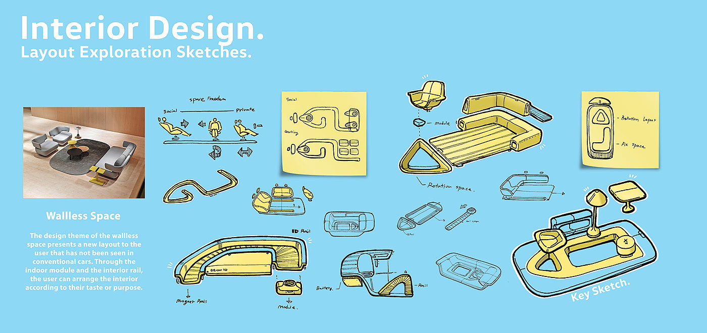 VOLKSWAGEN，vehicle，automobile，electric vehicle，conceptual design，