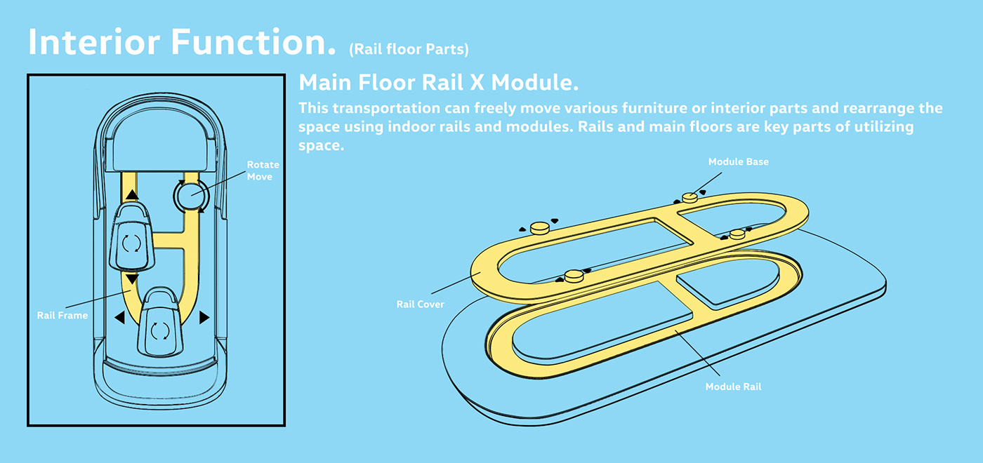 VOLKSWAGEN，vehicle，automobile，electric vehicle，conceptual design，