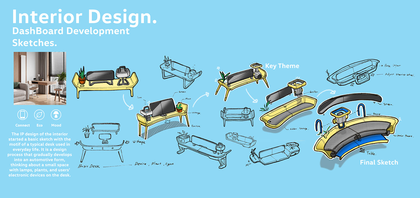 VOLKSWAGEN，vehicle，automobile，electric vehicle，conceptual design，