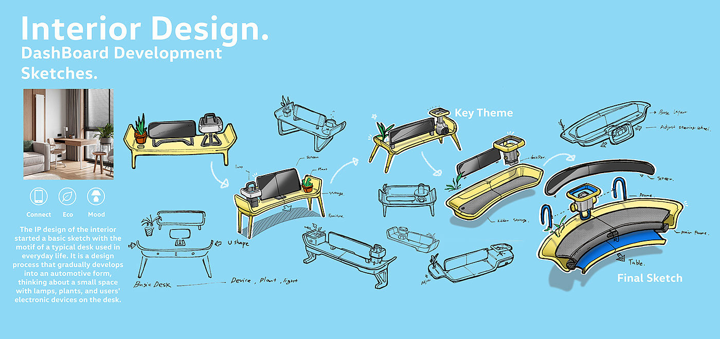 VOLKSWAGEN，vehicle，automobile，electric vehicle，conceptual design，