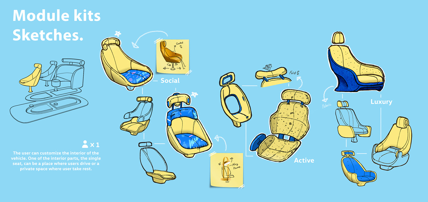 VOLKSWAGEN，vehicle，automobile，electric vehicle，conceptual design，