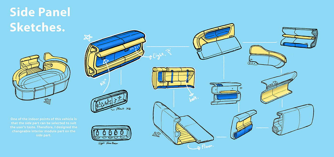 VOLKSWAGEN，vehicle，automobile，electric vehicle，conceptual design，