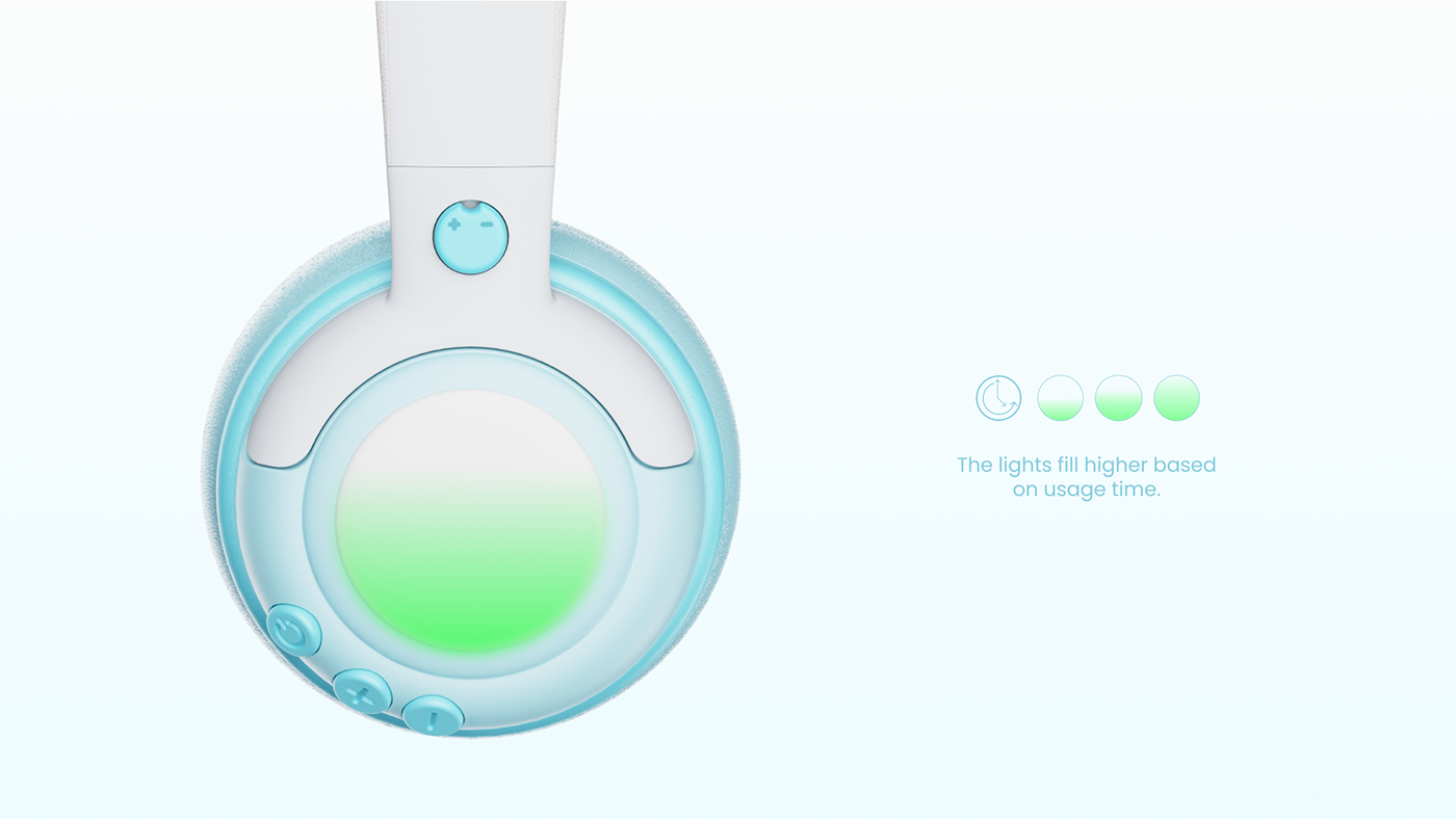 Children's products，headset，Hearing protection，