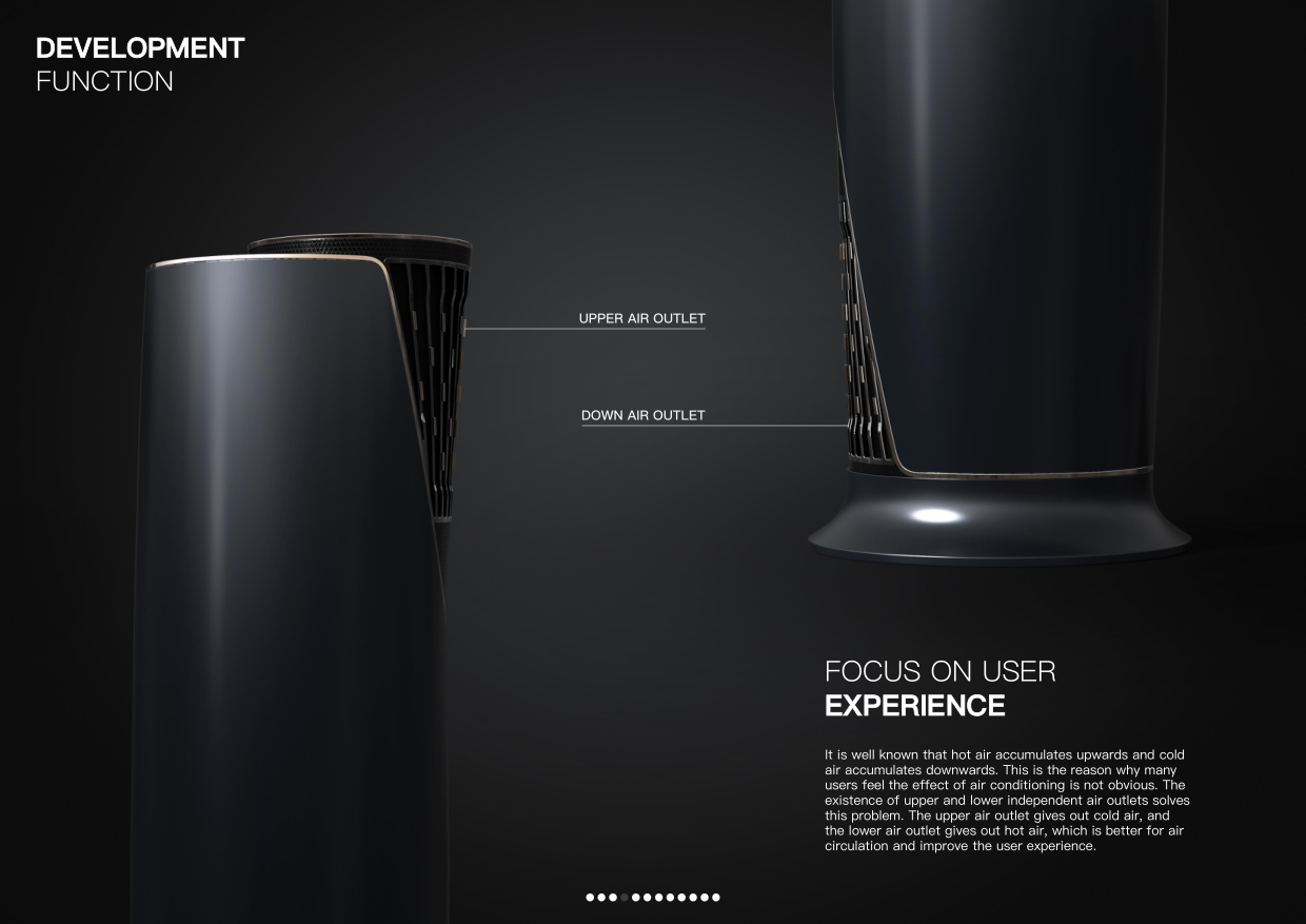 Domestic air conditioner，White goods，Hang up，Cabinet machine，