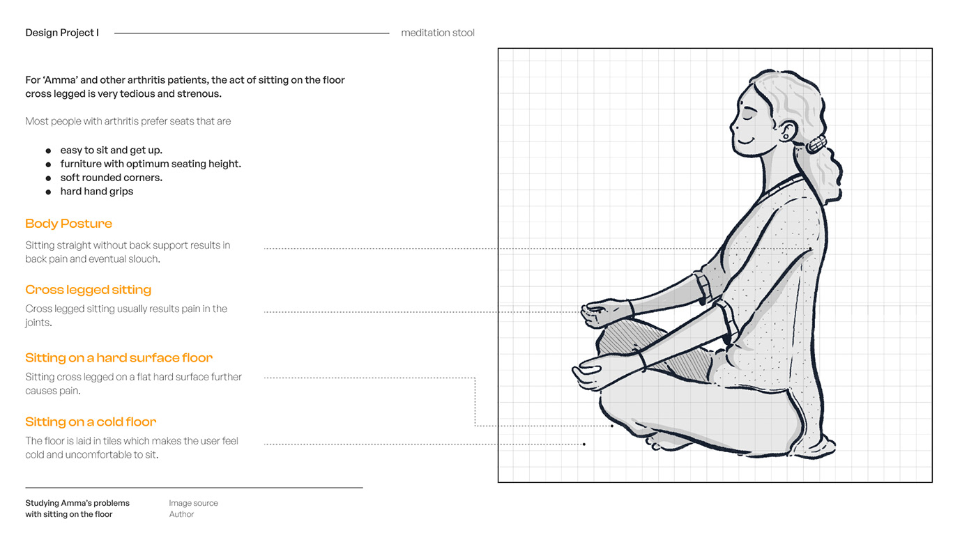 Metal furniture，chair，Meditation stool，