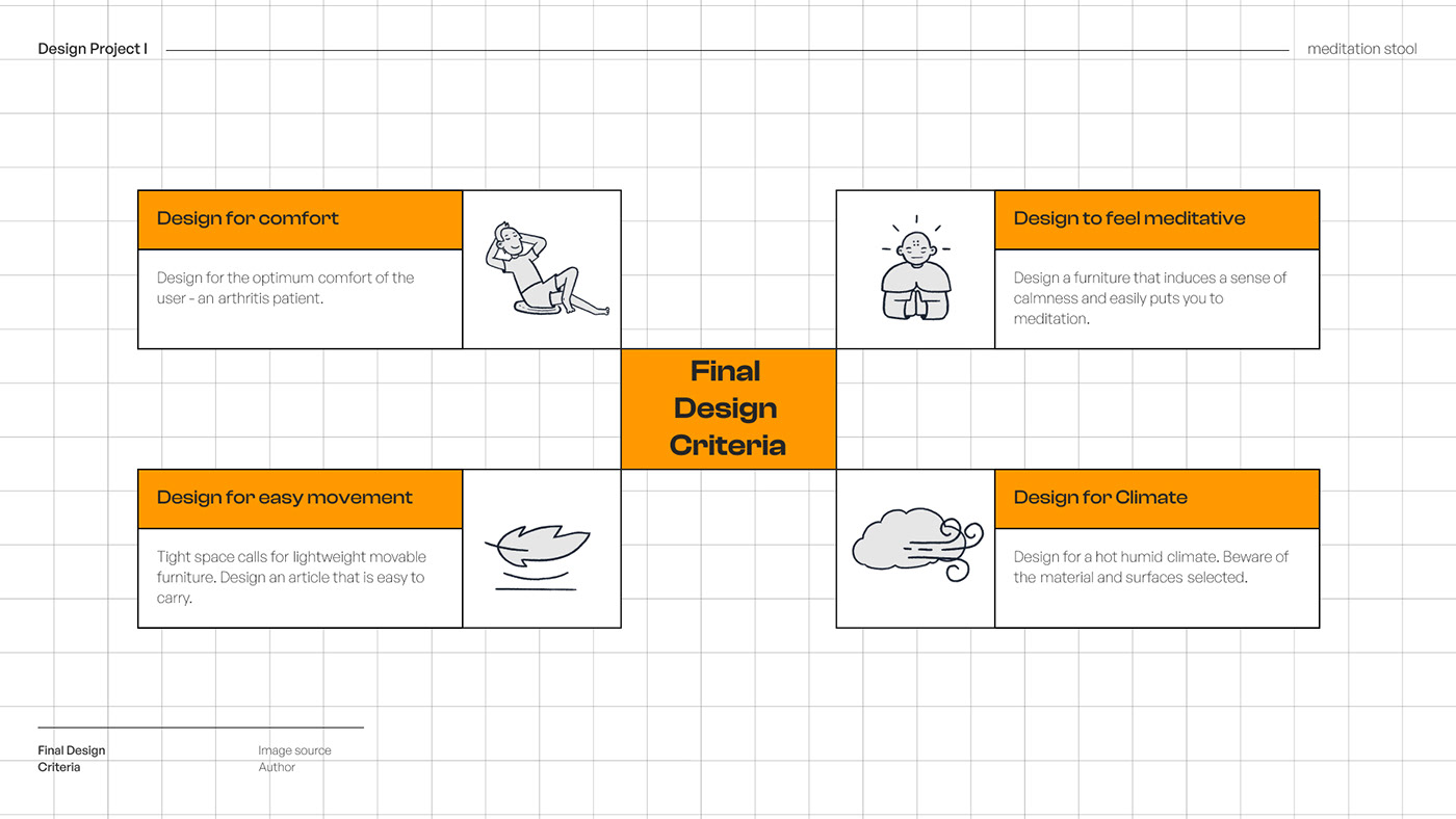 Metal furniture，chair，Meditation stool，