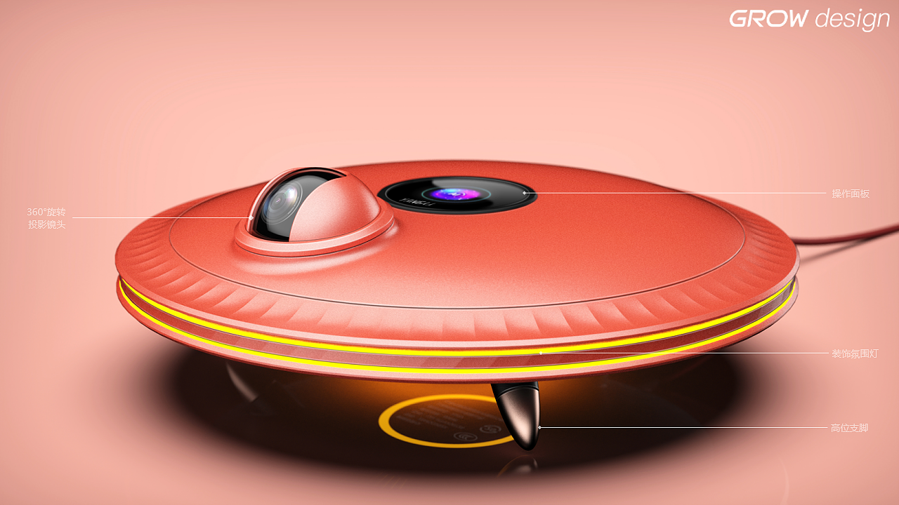 concise，Mellow，Projector，Family projection，