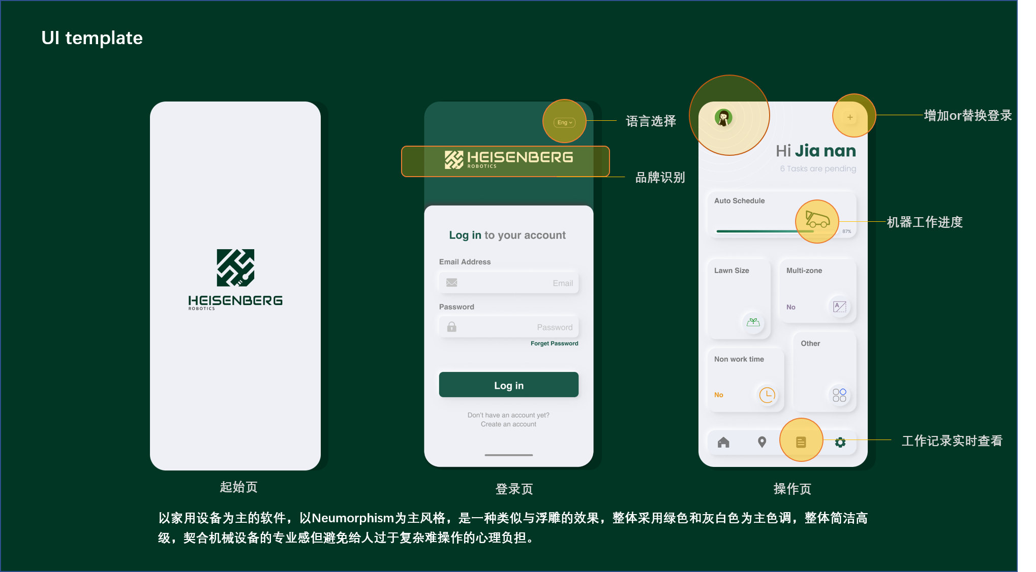 lawn mower，Brand design，VI design，Structural design，Three-in-one lawn mower，