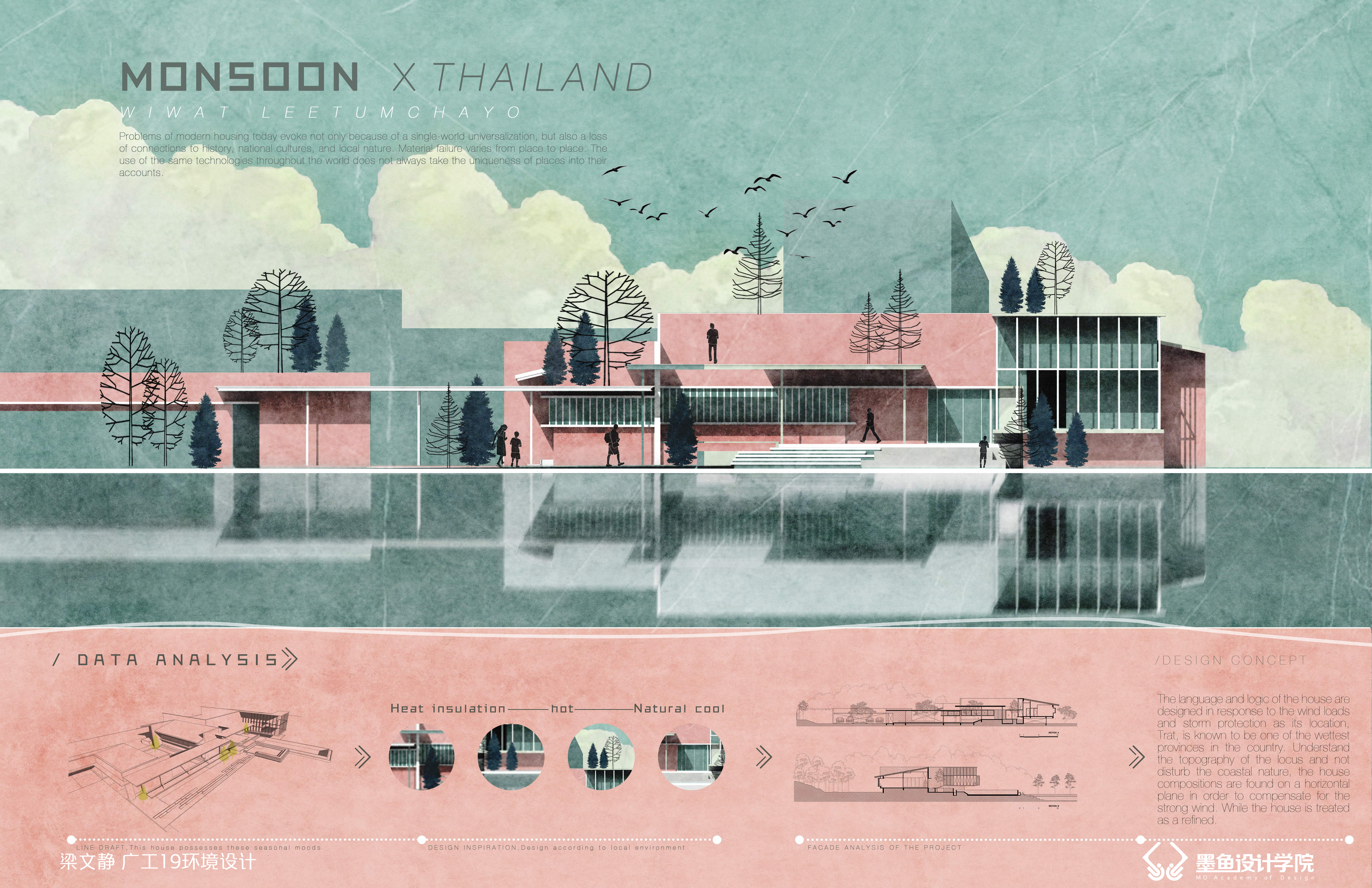 Cuttlefish Design Institute，Cuttlefish Design Institute，Facade，Facade，Facade effect diagram，design sketch，Design，space design ，inspiration，Facade effect diagram，design sketch，Design，space design ，inspiration，