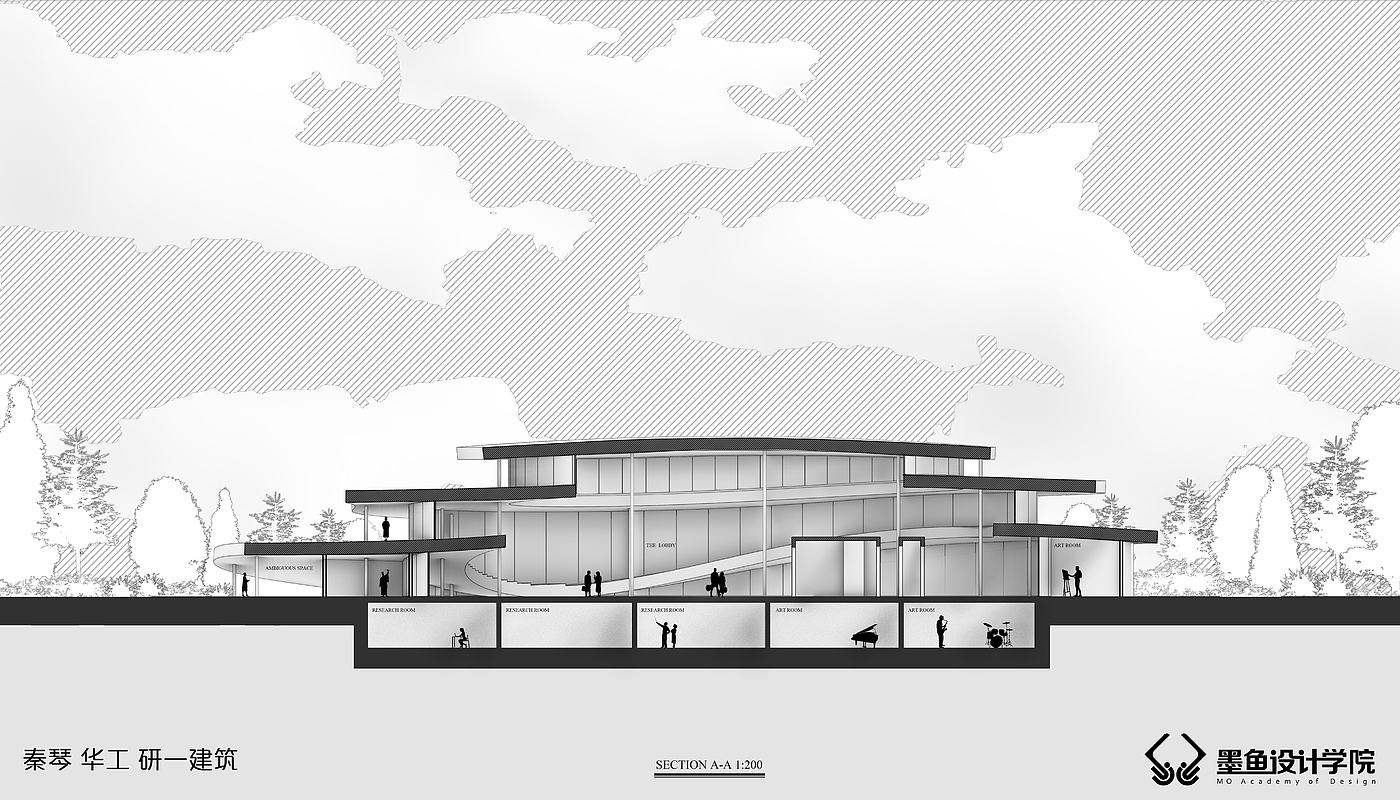 墨鱼设计学院，剖立面，剖立面效果图，效果图，设计，空间设计，灵感，