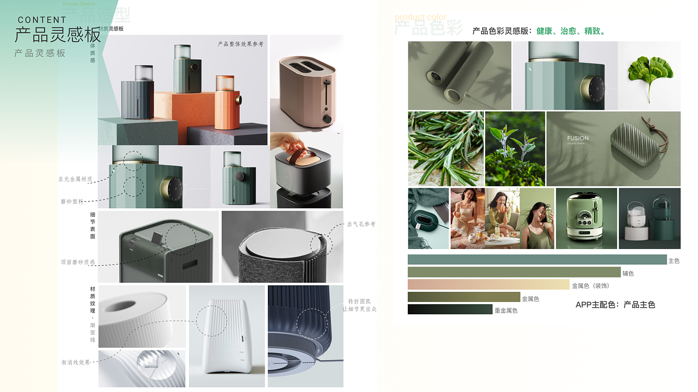 Product system design，sub-health，Traditional Chinese Medicine Health Products，