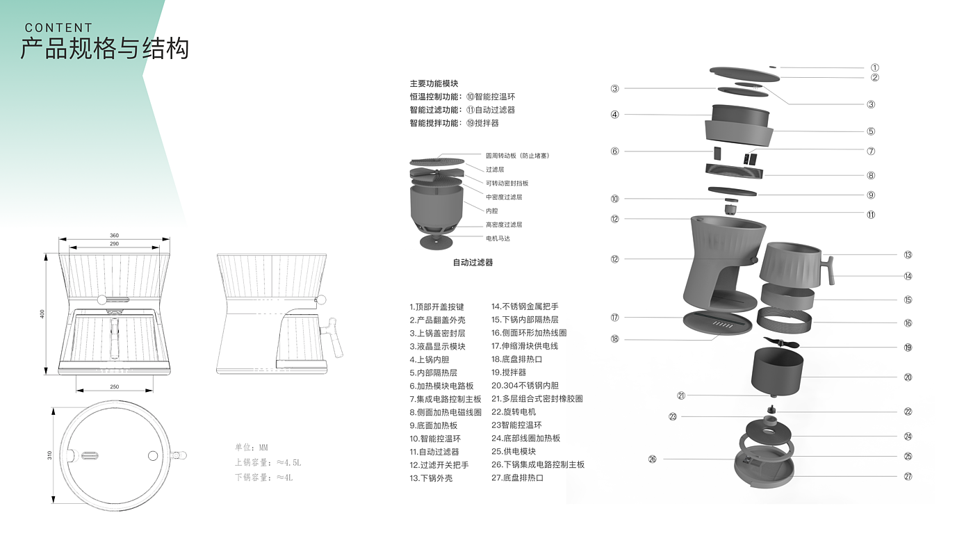 Product system design，sub-health，Traditional Chinese Medicine Health Products，