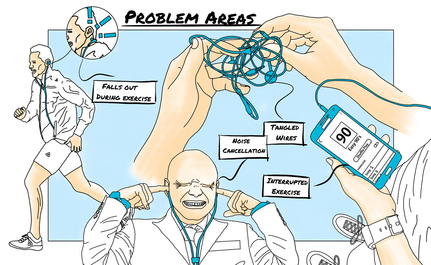 wireless，headset，Personal project，connect，Bluetooth，